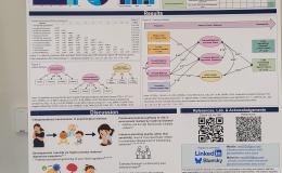 Posters from the Poster Session.