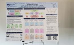 Posters from the Poster Session.