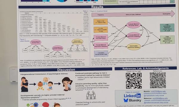 Posters from the Poster Session.